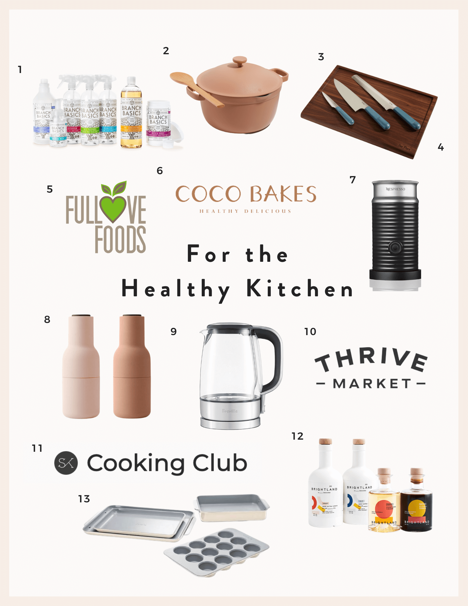 2021 Holiday Gift for the Healthy Kitchen